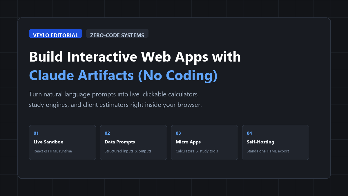 How to Build Interactive Tools with Claude Artifacts