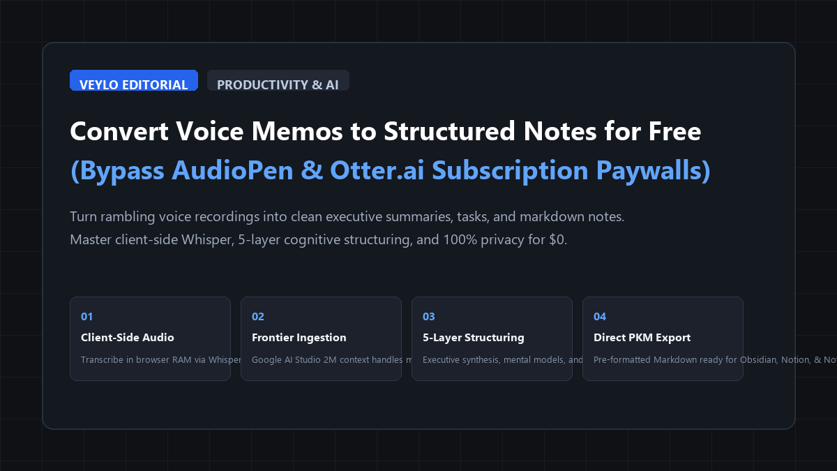 How to Convert Voice Memos to Structured Notes for Free with AI