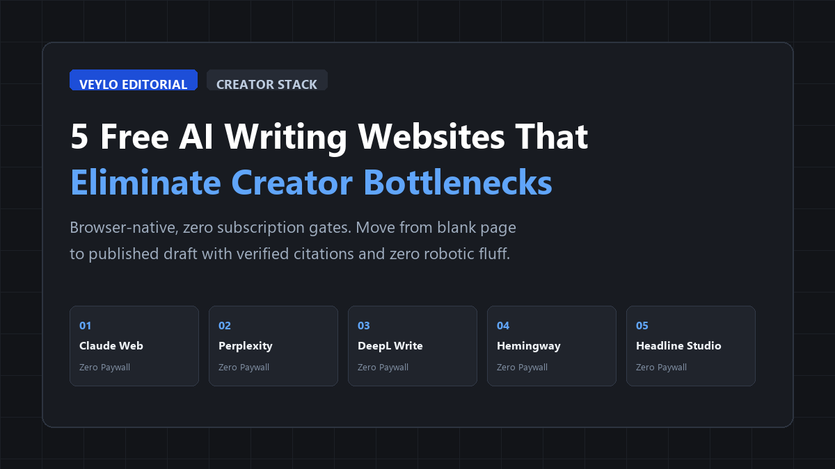 5 Free AI Writing Websites That Save Content Creators Hours of Work