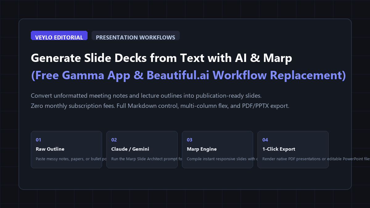 How to Generate Presentation Slides from Text with Marp and Claude