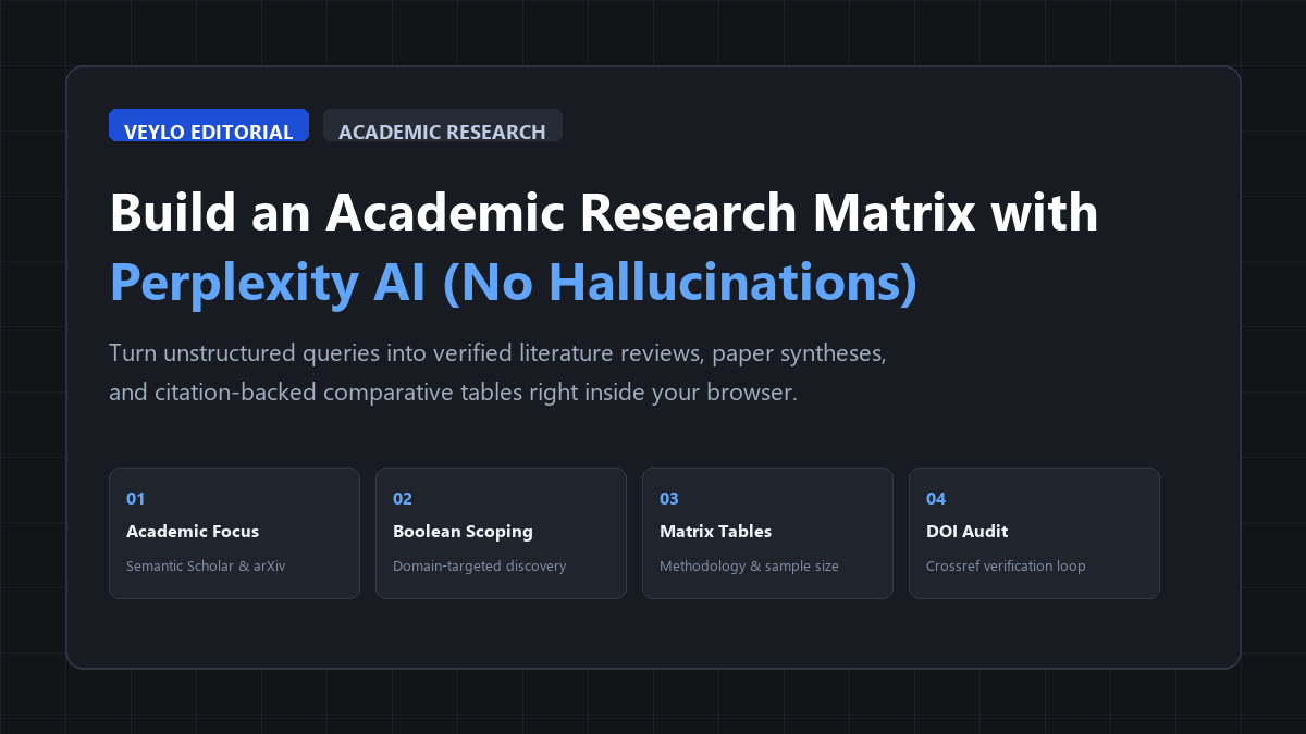 How to Build an Academic Research Matrix with Perplexity AI